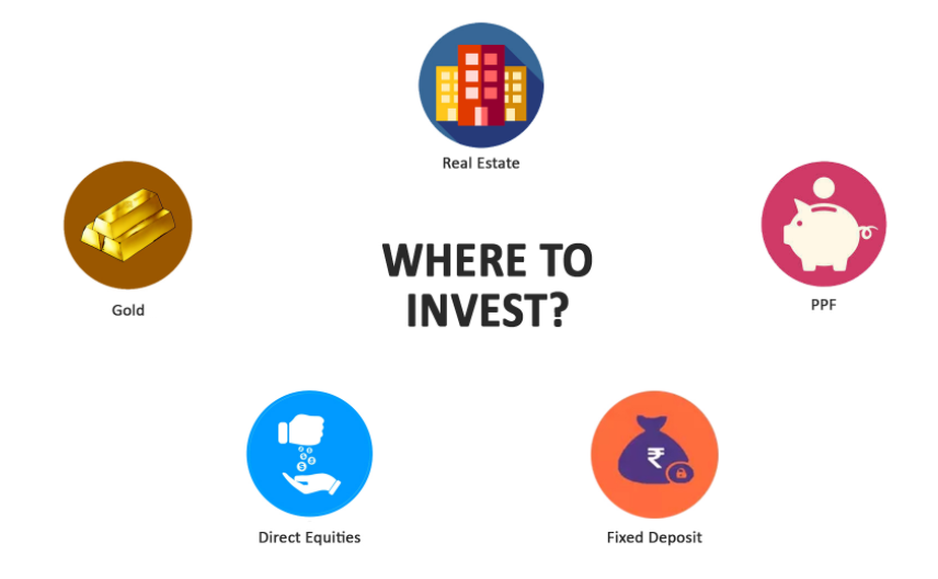 where to invest money